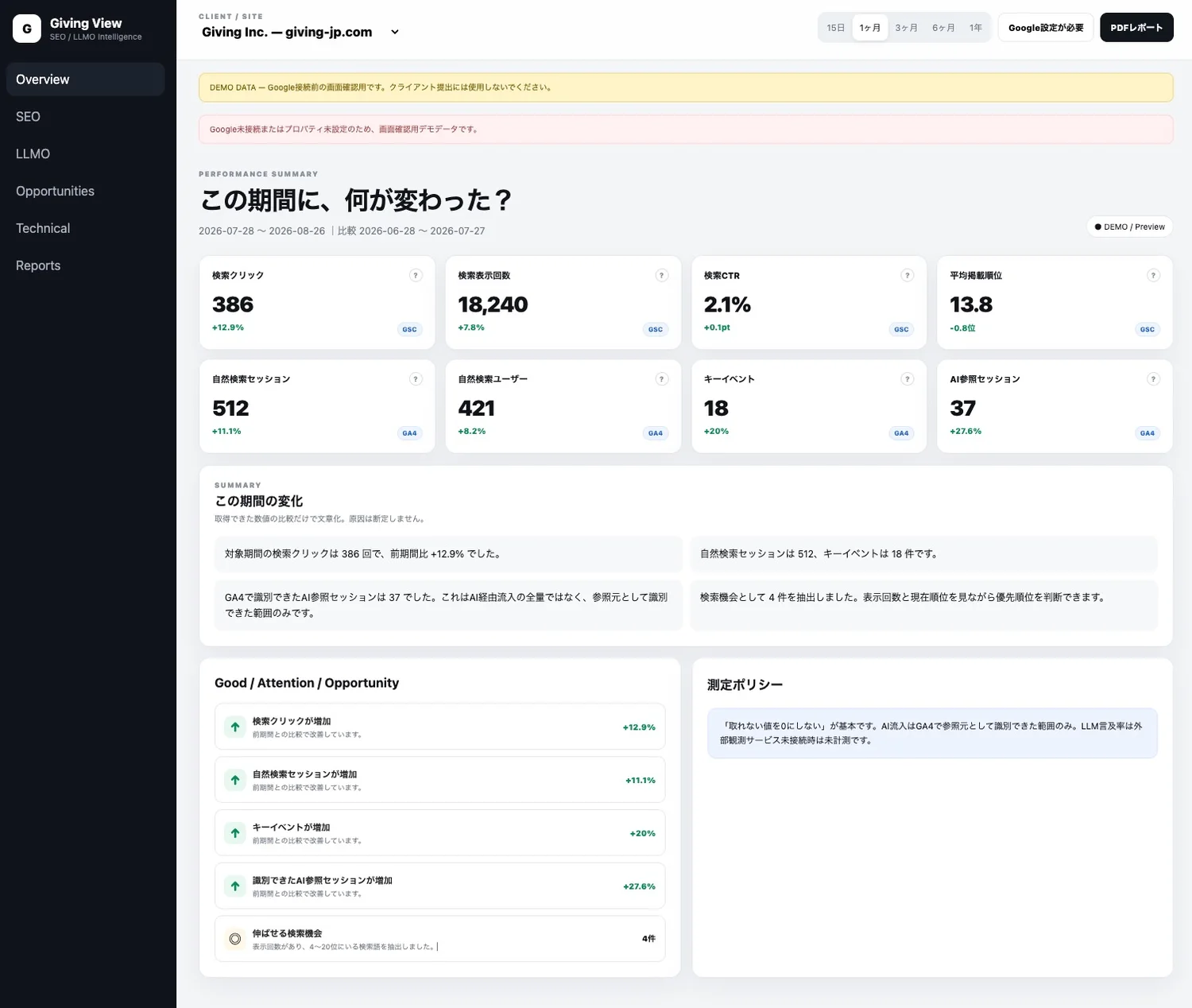 LLMO・SEO解析に活用している独自ツールの画面